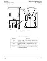 Preview for 176 page of Brooks Automation MagnaTran 7.1 User Manual