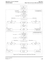 Preview for 189 page of Brooks Automation MagnaTran 7.1 User Manual