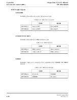 Preview for 206 page of Brooks Automation MagnaTran 7.1 User Manual