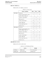 Preview for 207 page of Brooks Automation MagnaTran 7.1 User Manual