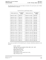 Preview for 215 page of Brooks Automation MagnaTran 7.1 User Manual