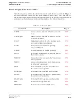 Preview for 281 page of Brooks Automation MagnaTran 7.1 User Manual