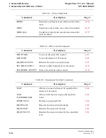 Preview for 282 page of Brooks Automation MagnaTran 7.1 User Manual