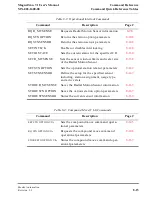 Preview for 283 page of Brooks Automation MagnaTran 7.1 User Manual