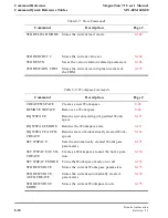 Preview for 286 page of Brooks Automation MagnaTran 7.1 User Manual