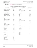 Preview for 346 page of Brooks Automation MagnaTran 7.1 User Manual