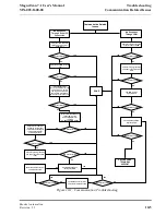 Preview for 551 page of Brooks Automation MagnaTran 7.1 User Manual