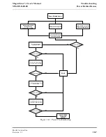 Preview for 553 page of Brooks Automation MagnaTran 7.1 User Manual