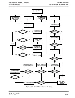 Preview for 557 page of Brooks Automation MagnaTran 7.1 User Manual