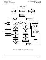 Preview for 562 page of Brooks Automation MagnaTran 7.1 User Manual