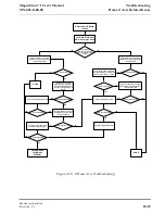 Preview for 565 page of Brooks Automation MagnaTran 7.1 User Manual