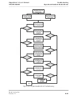 Preview for 567 page of Brooks Automation MagnaTran 7.1 User Manual