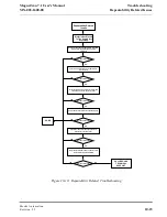 Preview for 569 page of Brooks Automation MagnaTran 7.1 User Manual