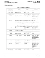 Preview for 590 page of Brooks Automation MagnaTran 7.1 User Manual