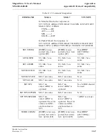 Preview for 593 page of Brooks Automation MagnaTran 7.1 User Manual