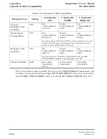 Preview for 598 page of Brooks Automation MagnaTran 7.1 User Manual