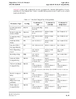 Preview for 599 page of Brooks Automation MagnaTran 7.1 User Manual