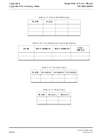 Preview for 602 page of Brooks Automation MagnaTran 7.1 User Manual