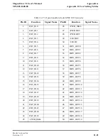 Preview for 605 page of Brooks Automation MagnaTran 7.1 User Manual