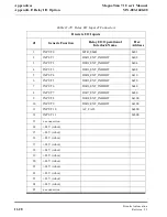 Preview for 612 page of Brooks Automation MagnaTran 7.1 User Manual