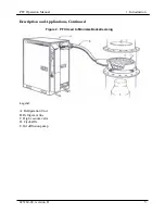 Preview for 7 page of Brooks Automation PFC-1100HC Operation Manual