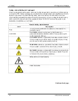 Preview for 14 page of Brooks Automation PFC-1100HC Operation Manual