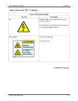 Preview for 25 page of Brooks Automation PFC-1100HC Operation Manual