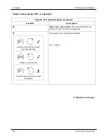 Preview for 28 page of Brooks Automation PFC-1100HC Operation Manual