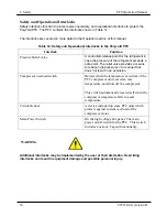 Preview for 38 page of Brooks Automation PFC-1100HC Operation Manual