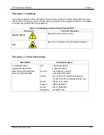 Preview for 51 page of Brooks Automation PFC-1100HC Operation Manual