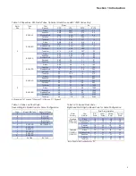 Preview for 7 page of Brooks Instrument 1255A Installation & Operation Manual