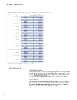 Preview for 8 page of Brooks Instrument 1255A Installation & Operation Manual