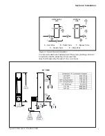 Preview for 11 page of Brooks Instrument 1255A Installation & Operation Manual