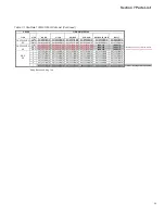 Preview for 28 page of Brooks Instrument 1255A Installation & Operation Manual