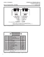 Preview for 20 page of Brooks Instrument 5850EM Installation And Operation Manual