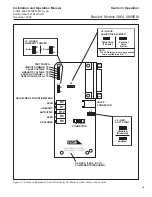 Preview for 33 page of Brooks Instrument 5850EM Installation And Operation Manual