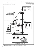 Preview for 34 page of Brooks Instrument 5850EM Installation And Operation Manual