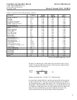 Preview for 59 page of Brooks Instrument 5850EM Installation And Operation Manual