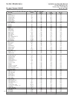 Preview for 30 page of Brooks Instrument 5860E Installation And Operation Manual