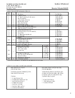 Preview for 37 page of Brooks Instrument 5860E Installation And Operation Manual