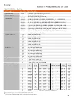 Preview for 42 page of Brooks Instrument GP200 Series Installation & Operation Manual