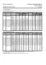 Preview for 6 page of Brooks Instrument GT 1305 Installation And Operation Manual