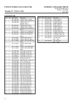 Preview for 16 page of Brooks Instrument GT 1305 Installation And Operation Manual