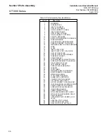 Preview for 32 page of Brooks Instrument GT1000 Series Installation And Operation Manual