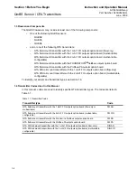 Preview for 8 page of Brooks Instrument QUANTIM Next Generation Installation And Operation Manual