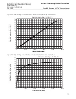 Preview for 47 page of Brooks Instrument QUANTIM Next Generation Installation And Operation Manual