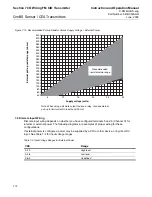 Preview for 48 page of Brooks Instrument QUANTIM Next Generation Installation And Operation Manual