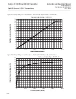 Preview for 70 page of Brooks Instrument QUANTIM Next Generation Installation And Operation Manual