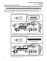 Предварительный просмотр 8 страницы Brooks Instrument QUANTIM QmB IP40 Series Installation And Operation Manual