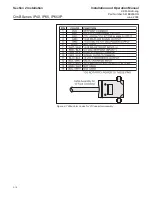 Предварительный просмотр 24 страницы Brooks Instrument QUANTIM QmB IP40 Series Installation And Operation Manual